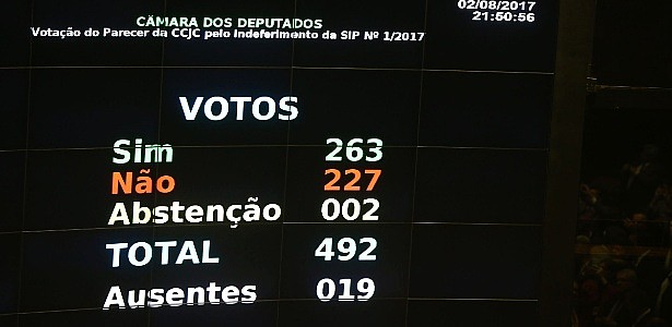 Foto: André Dusek/Estadão Conteúdo